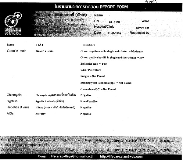 Gwen escorts pattaya