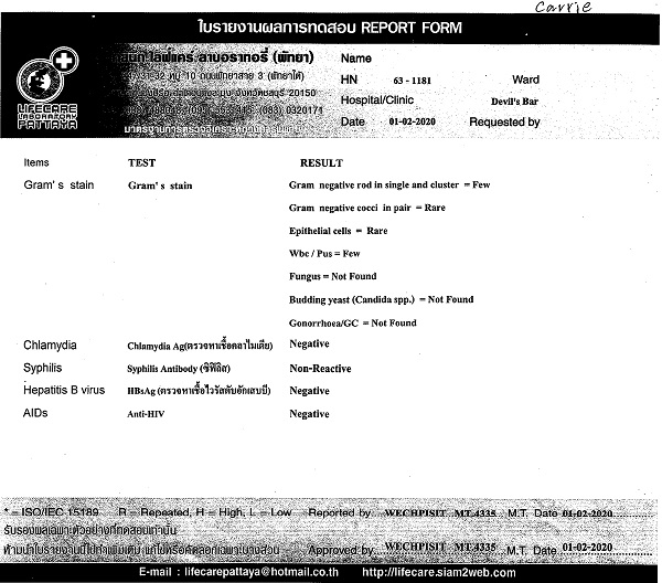 Pattya Escort hiv test